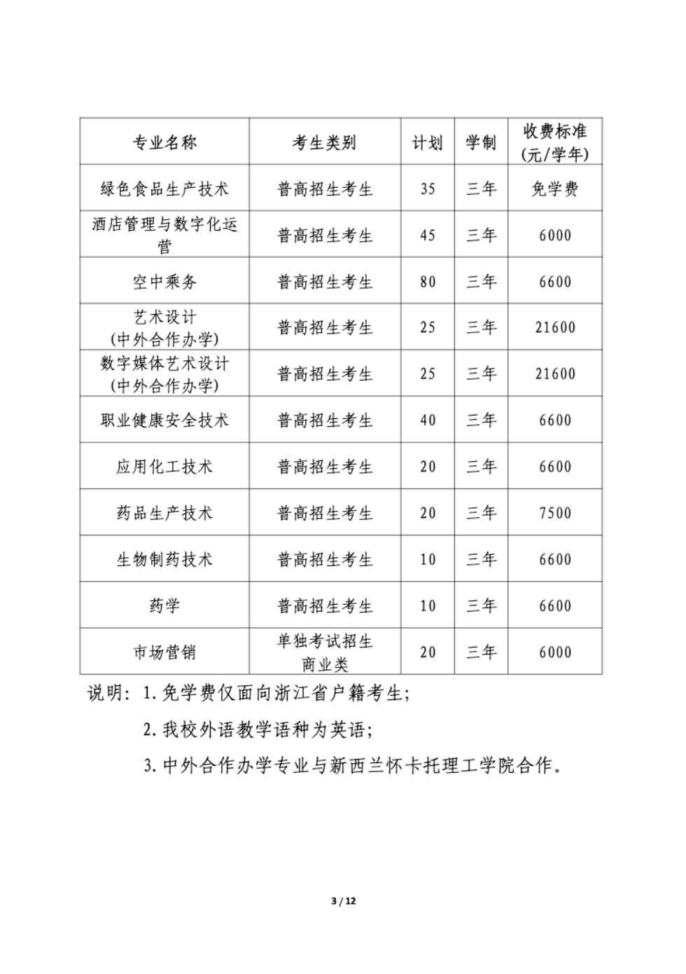 【招生章程】2024年金华职业技术学院丨高职提前招生章程