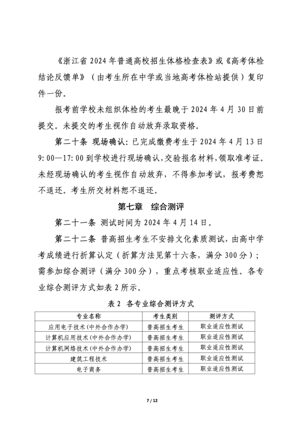 【招生章程】2024年金华职业技术学院丨高职提前招生章程